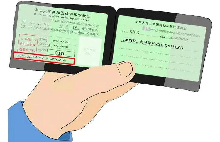 现在驾驶证是18分吗