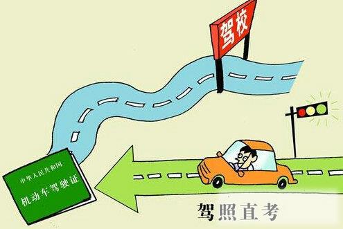 驾照扣满12分怎么办