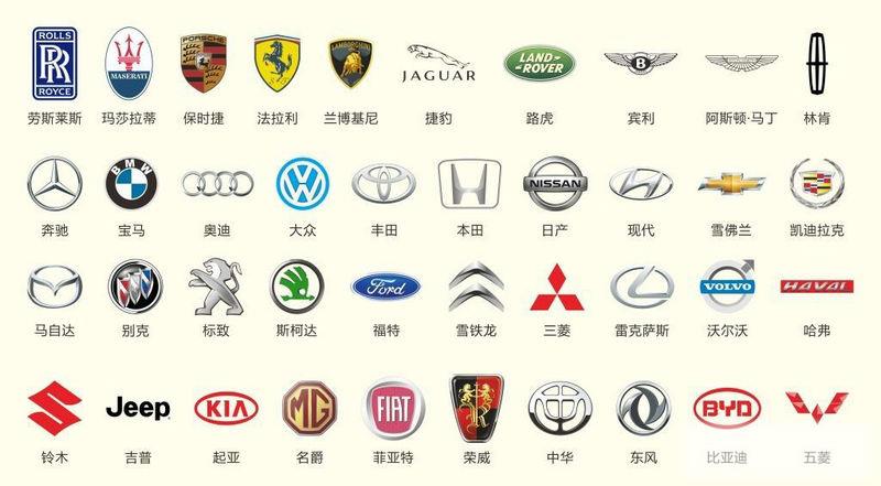 汽车有哪些品牌