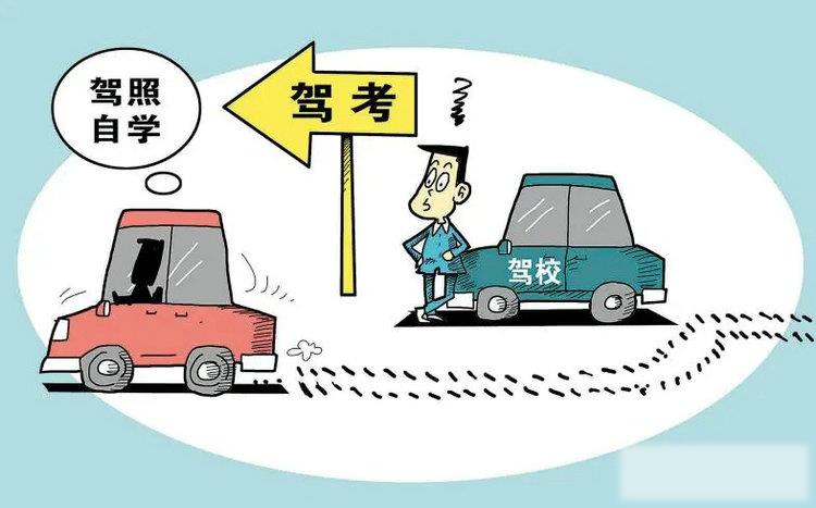 驾照自学自考的流程详解